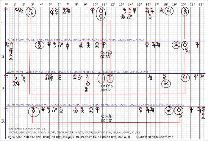 Bahr,Egon_2015_0819_Tod.GIF