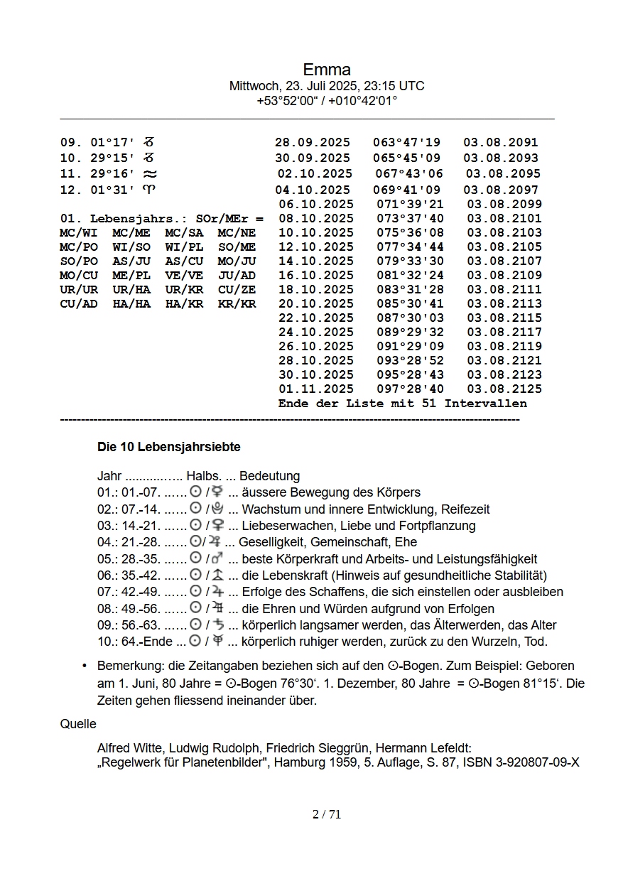 Emma,Kl.Gutachten,Beginners,02.jpg