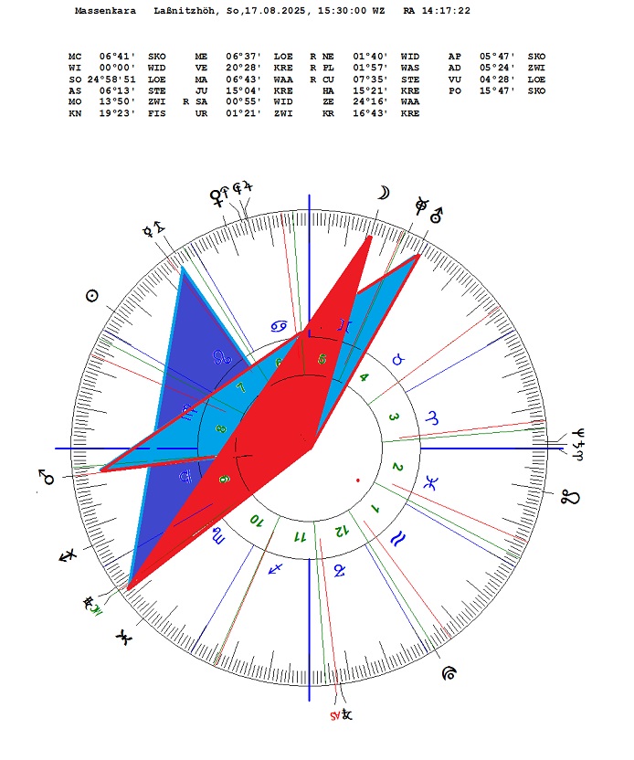 Massenkara,_Rx+.jpg