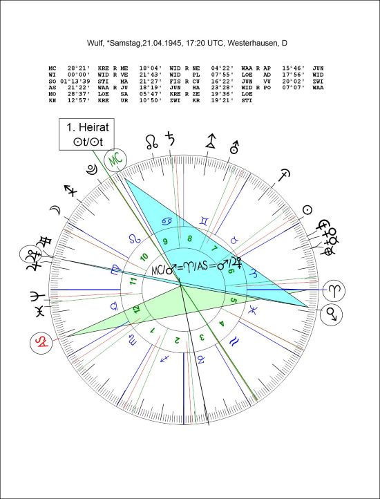 Wulf,Heirat,Rx+,a.jpg