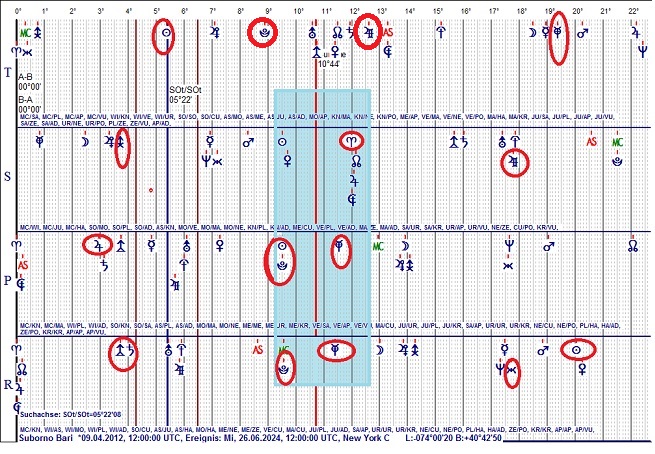 Suborno Isaac Bari.jpg