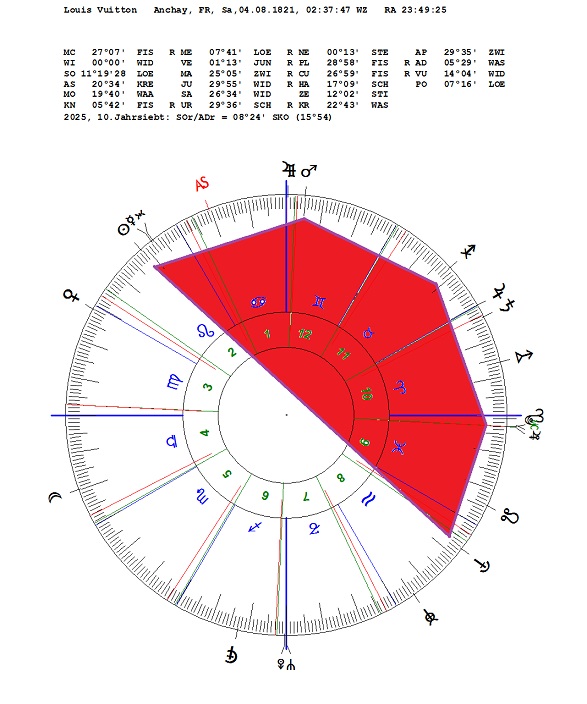 Vuitton,Louis_Rx+ (3).jpg