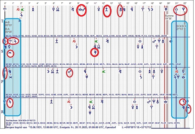 Ingrid van Bergen (2).jpg