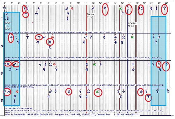 John D.Rockeffeer Sr..jpg