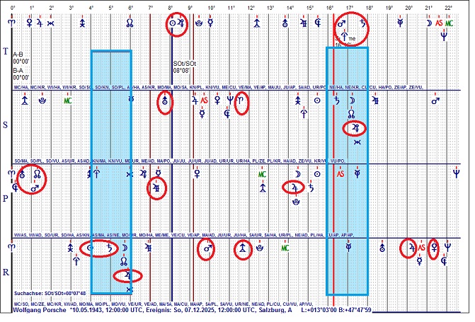 Wolfgang Porsche.jpg