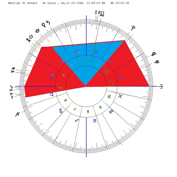 Savant,Marilyn vo_Rx.jpg