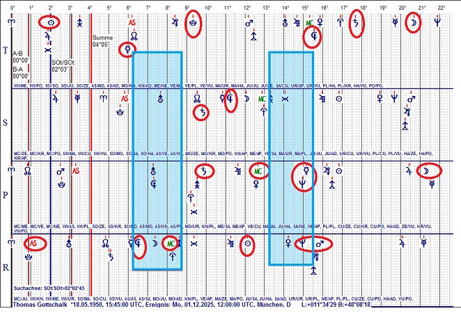 Thoma Gottschalk.jpg