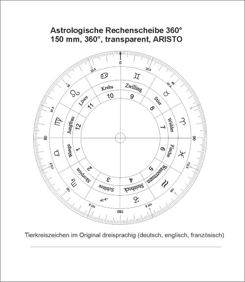 Astrologische Rechenscheibe,360°,a.jpg