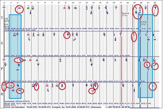 Erich von Daeniken.jpg
