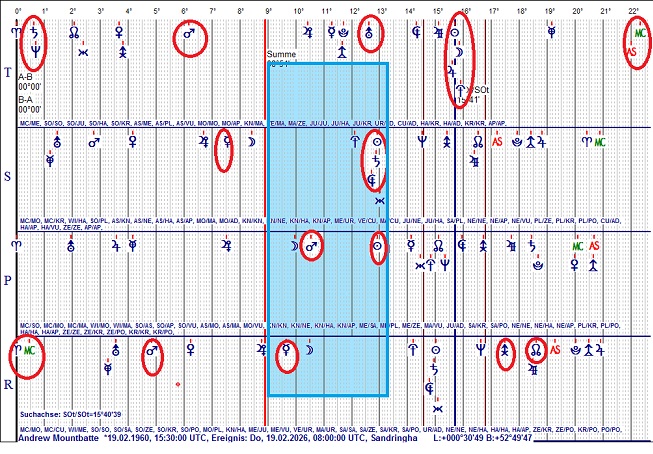 Andrew Mountbatten-Windsor.jpg