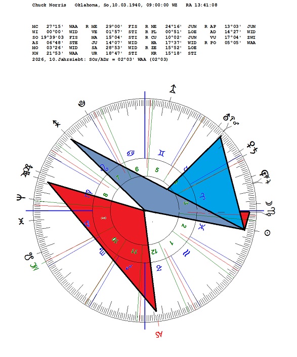 Norris,Chuck_Rx+ (2).jpg