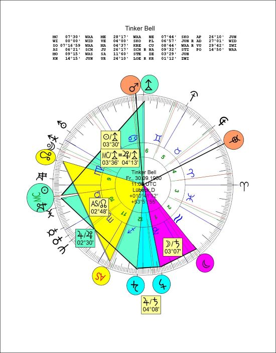 Tinker,Bell_Rx+,a.jpg