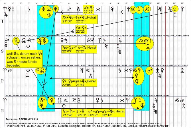 Tinker Bell_SOtSOt_2001_0713_22.jpg