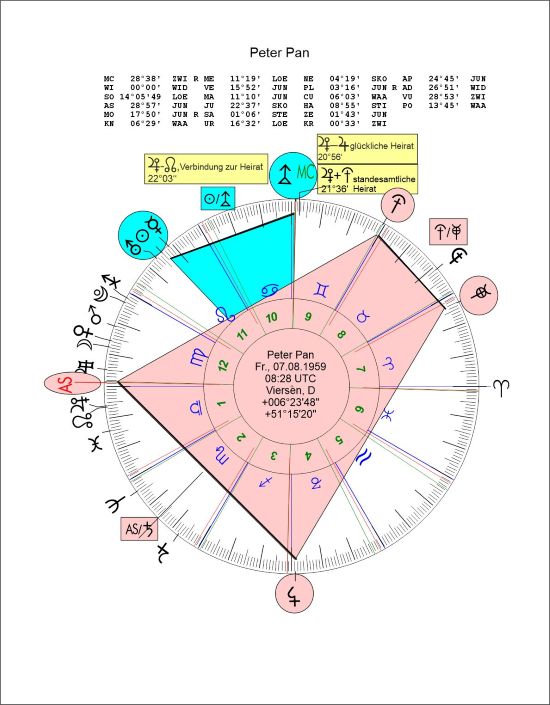 Peter Pan_Rx+_SO,VU,a.jpg