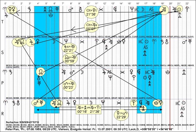 Peter Pan_SOtSOt_2001_0713_22,a.jpg