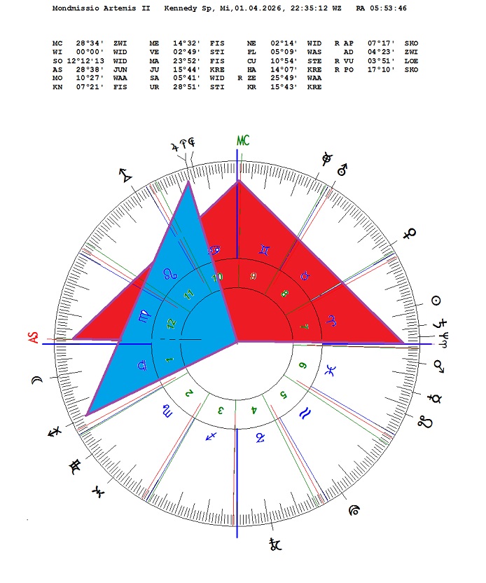 Artemis II,Mondmissio_Rx+.jpg