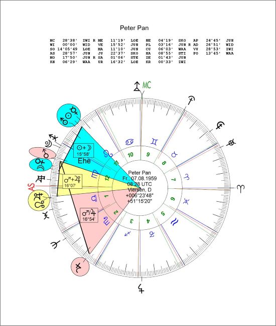 Peter Pan_Rx+_SO,MO,a.jpg