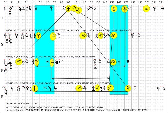 Karsten_1967_0818_CUt+KRs,n,a.jpg