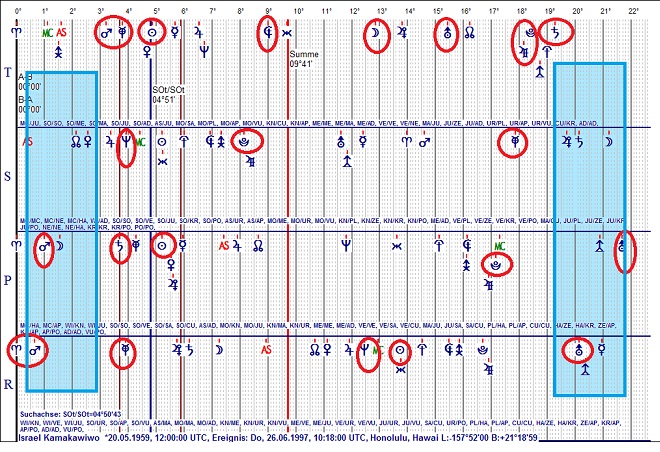 Israel Kamakawisoole.jpg