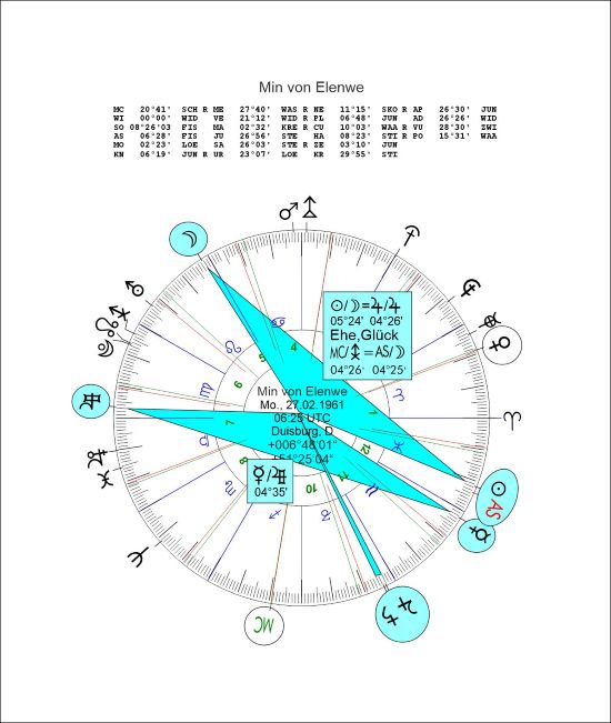 Min-v.-Eleven,Rx+,SO,MO,a.jpg