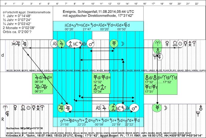1.Abb.kck,Schlagan.ägypt.Bog,a.jpg