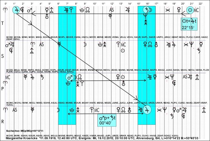 Kroencke,Margarethe_MCpMCp_2012_1219_22,a.jpg
