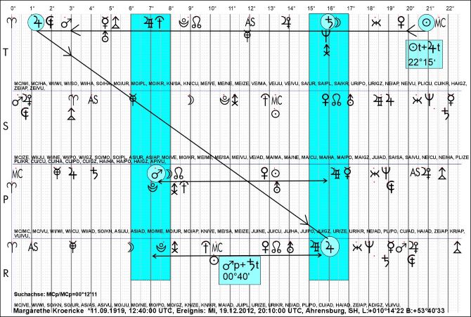 Kroencke,Margarethe_MCpMCp_2012_1219_22,a.jpg