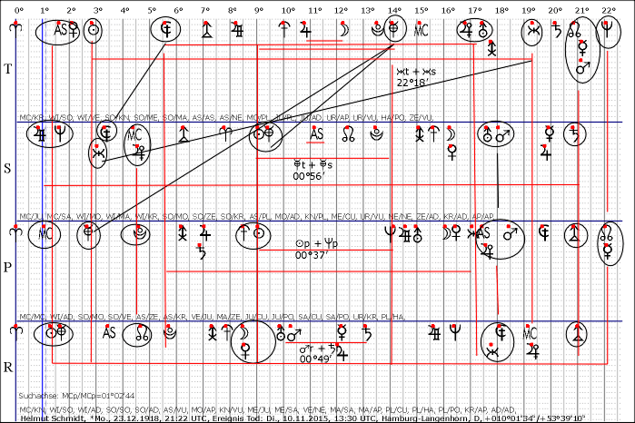 Schmidt,Helmut_2015_1110_MCp.gif