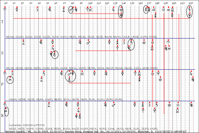 Gastell,Norbert_2015_1126_Tod.gif