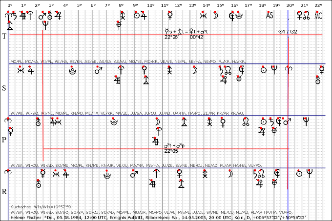 Fischer,Helene_2005_0514_WIs.GIF