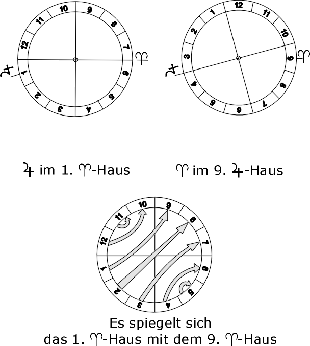 Spiegel Wi_Planet_01-09.GIF