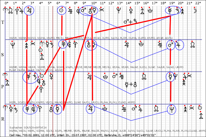 Abb.6,Hau,Carl,1907,0723,Urteil.gif